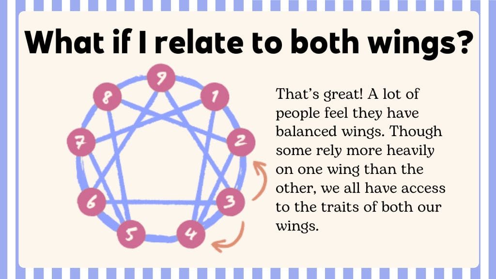 Enneagram diagram with text explaining relating to both wings and having access to traits of each