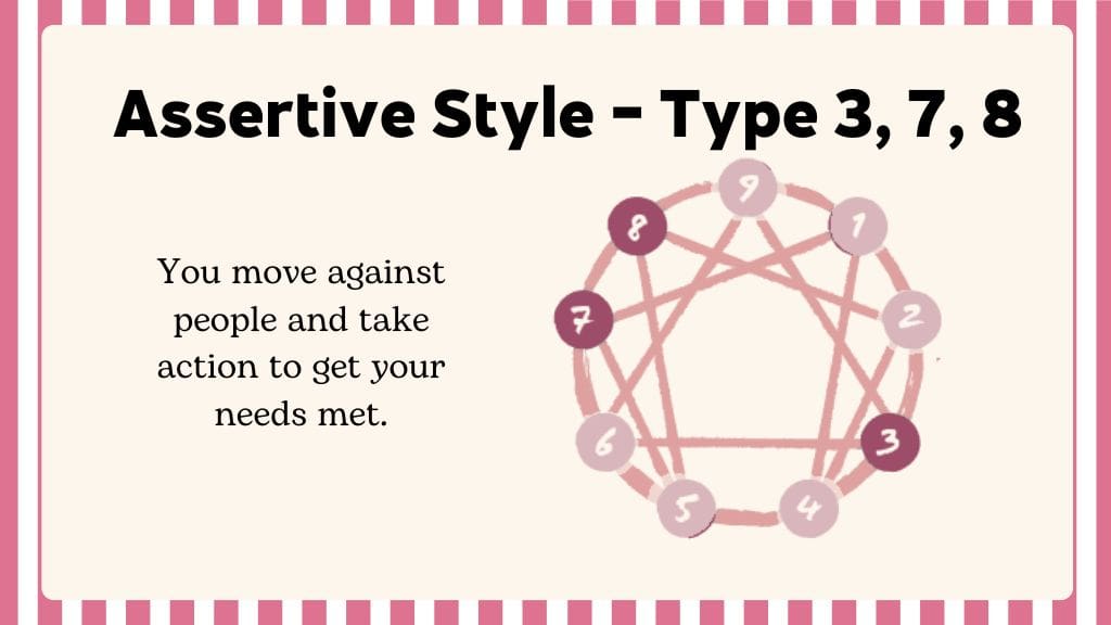 Graphic explaining Assertive Style for Enneagram Types 3, 7, and 8 with description about taking action to get needs met.