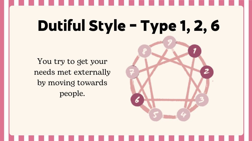 Graphic explaining Dutiful Style for Enneagram Types 1, 2, and 6 about moving toward people to get needs met