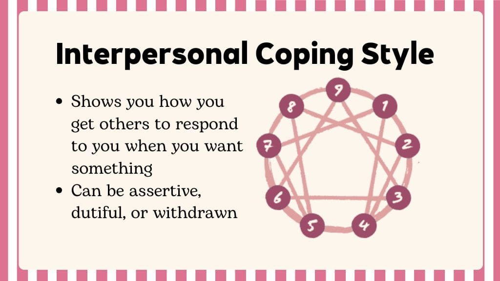 Overview slide defining the Enneagram's Interpersonal Coping Style and noting it can be assertive, dutiful, or withdrawn