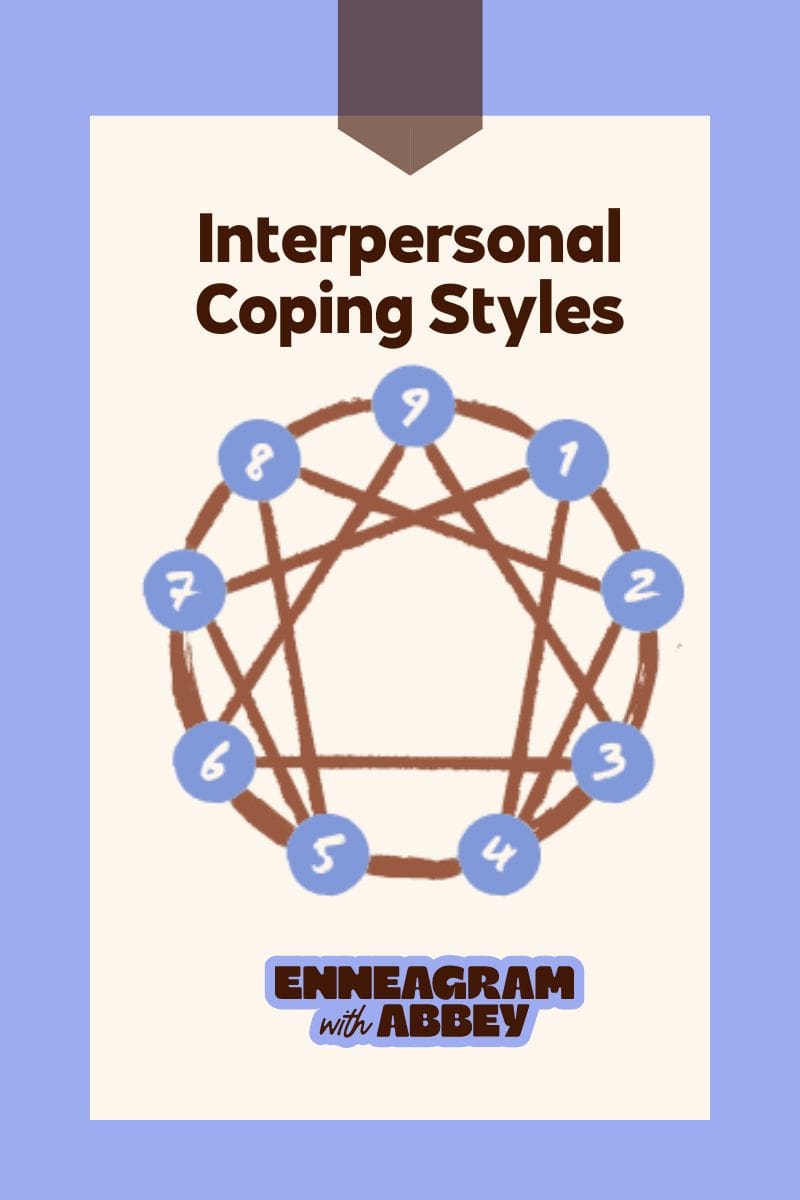 Title graphic reading ‘Interpersonal Coping Styles’ above an Enneagram symbol, with branding ‘Enneagram with Abbey