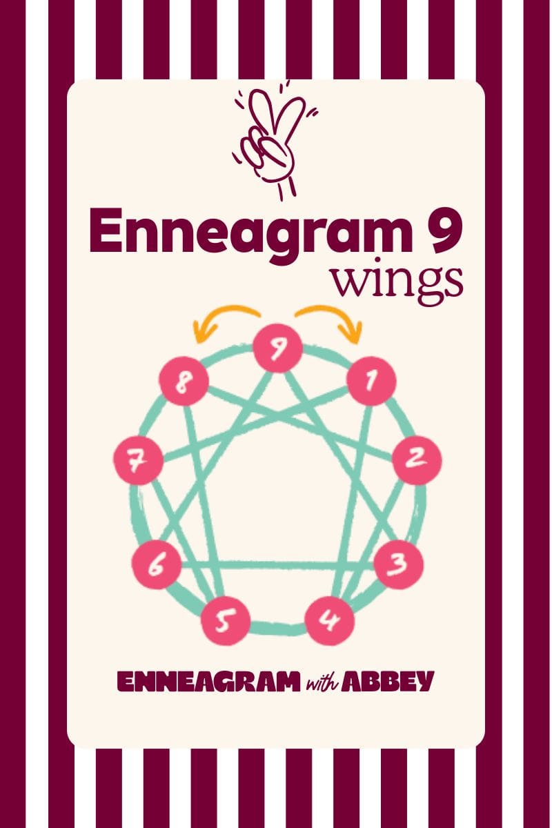 Graphic titled “Enneagram 9 wings” featuring an illustration of the Enneagram symbol with the number 9 highlighted and arrows pointing to 8 and 1, on a cream background with burgundy stripes and “Enneagram with Abbey” at the bottom.