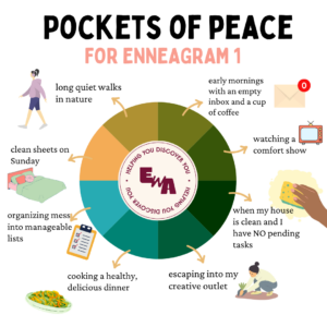 Illustrated wheel of Enneagram 1 pockets of peace showing calming rituals and daily moments of rest.