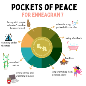 Illustrated wheel of Enneagram 7 pockets of peace showing calming rituals and daily moments of rest.