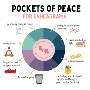Illustrated wheel of Enneagram 6 pockets of peace showing calming rituals and daily moments of rest.