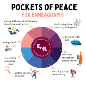 Illustrated wheel of Enneagram 5 pockets of peace showing calming rituals and daily moments of rest.