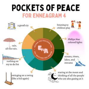 Illustrated wheel of Enneagram 4 pockets of peace showing calming rituals and daily moments of rest.