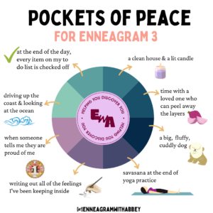 Illustrated wheel of Enneagram 3 pockets of peace showing calming rituals and daily moments of rest.