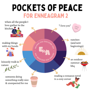 Colorful illustrated wheel showing Enneagram pockets of peace for Type 2 and their calming rituals.