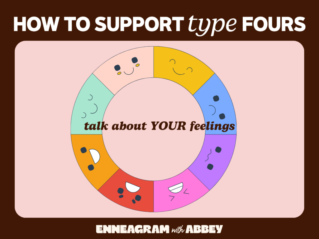 Graphic titled “How to Support Type Fours” featuring a colorful Enneagram-inspired wheel with expressive faces and the phrase: “talk about YOUR feelings.” Brown background with pink center panel and “Enneagram with Abbey” branding.