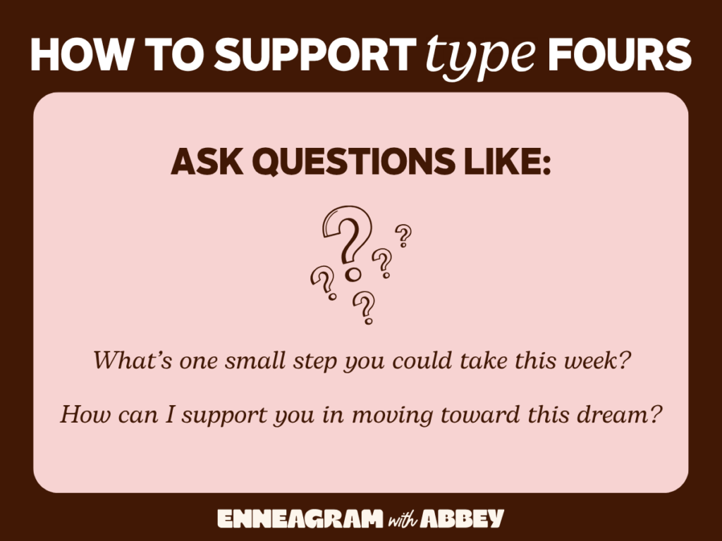 Graphic titled “How to Support Type Fours” with the heading “Ask Questions Like:” followed by prompts including “What’s one small step you could take this week?” and “How can I support you in moving toward this dream?” Includes question mark illustrations and “Enneagram with Abbey” branding.