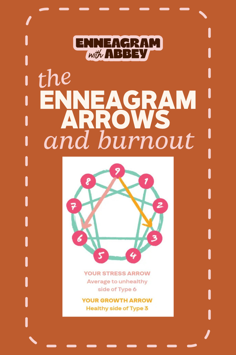 Enneagram arrows diagram showing stress and growth paths to explain enneagram stress and burnout.