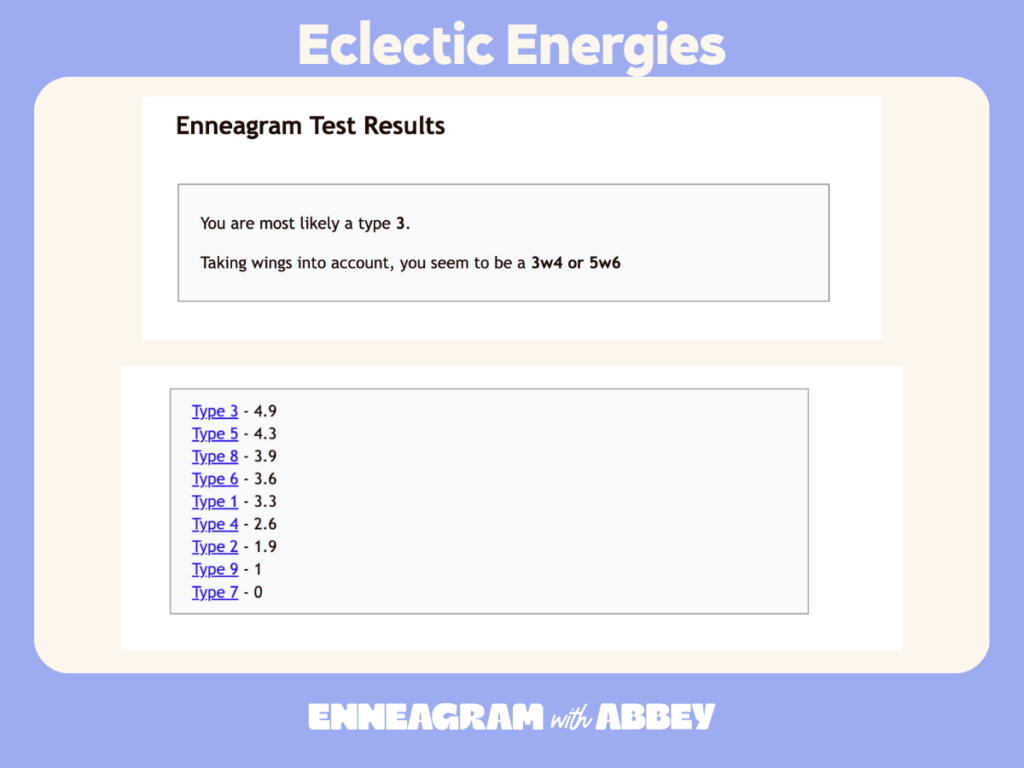 Screenshot of Eclectic Energies Enneagram test results showing ranked personality type scores and likely wing combinations.