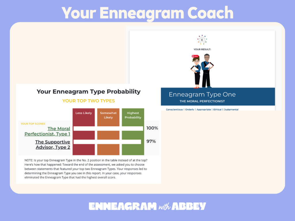 Screenshot of Your Enneagram Coach assessment results showing probability scores and a sample personality report.
